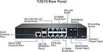 Sonicwall TZ670 Network Security Appliance (02-SSC-2837) | Next-Generation Firewall | Zero-Touch Deployment | 8X 1GbE Ports, 2X 10GbE Ports