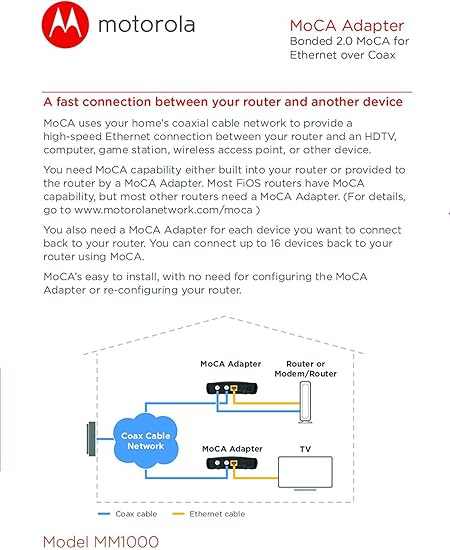 Motorola MOCA Adapter for Ethernet Over Coax, 1,000 Mbps Bonded 2.0 MoCA (Model MM1000)