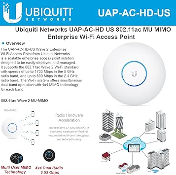 Ubiquiti UniFi HD 802.11ac Wave 2 Enterprise Wi-Fi Access Point (UAP-AC-HD-US)