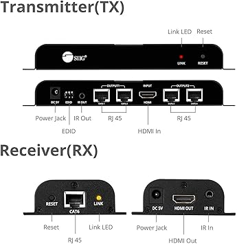 Extends Hdmi Signals To Four Hdmi Displa