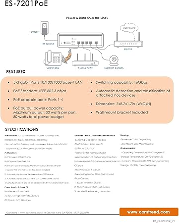 Comtrend High Power 5-Port 802.3at PoE+ Gigabit Ethernet Switch ES-7201POE