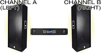 Rockville RPA14 7000W Peak / 2000W RMS 2-Channel Power Amplifier, Rack Mountable - Perfect for Live Sound, Pro Audio, DJs