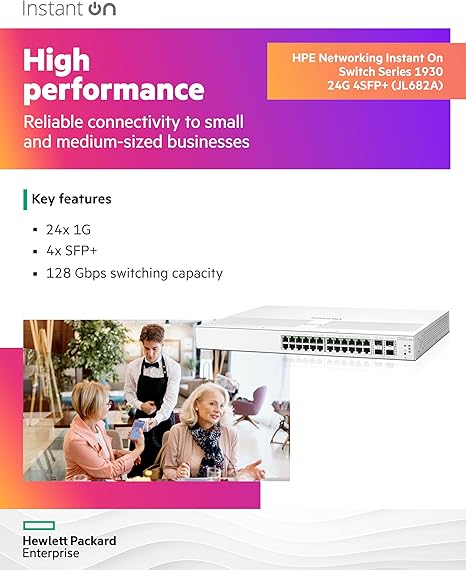 HPE Networking Instant On Switch Series 1930 24-Port Gb Smart-Managed Layer 2+ Ethernet Switch | 24x 1G | 4X SFP+ | US Cord (JL682A#ABA)