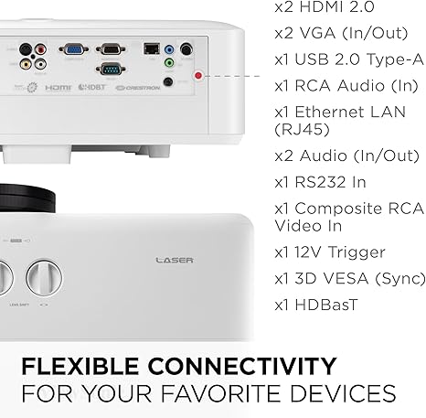 ViewSonic LS921WU 6000 Lumens WUXGA Short Throw Laser Projector for 200 Inch Screen, Dual HDMI, 4K HDR HLG Support, 1.1x Optical Zoom for Business and Education, White