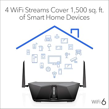 NETGEAR LAX20-100NAS Nighthawk LTE WiFi 6 Router
