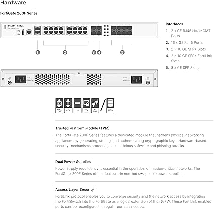 FortiGate-200F Network Security Appliance Plus 5 Year FortiGuard Unified Threat Protection (UTP) and FortiCare Premium (FG-200F-BDL-950-60)