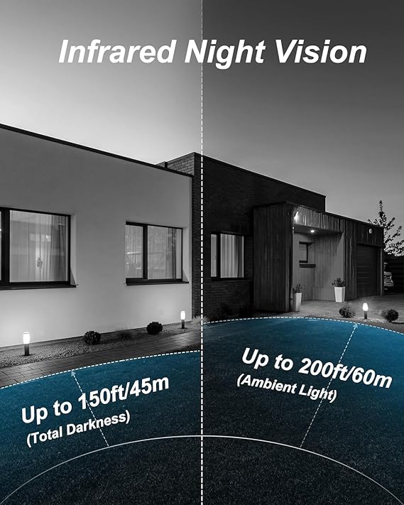 Swann 4K Master Security Camera System, 80° Wide Angle for Indoor/Outdoor Wired Home Surveillance, 8 Channel NVR with 2TB HDD, 4X Dome IP Cameras, Vandal-Resistant, Night Vision, True Detect,876804D