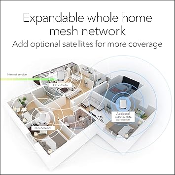 NETGEAR Orbi Whole Home Tri-Band Mesh Wi-Fi 6 System (RBK853) – Router with 2 Satellite Extenders, Coverage Up to 7,500 Square Feet, 100 Devices, AX6000 (Up to 6Gbps)