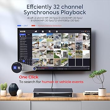HITOSINO 4K 8CH 8 PoE Port NVR (32CH POE AI NVR(Not Include HDD))