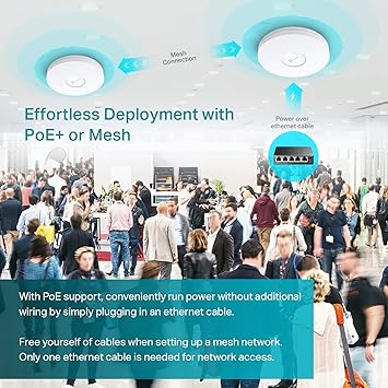TP-Link Omada WiFi 6 AX3600 Wireless 2.5G Access Point (EAP660 HD) - for High-Density Deployment, OFDMA, Seamless Roaming & MU-MIMO, SDN Integrated, Cloud Access & Omada App, PoE+ Powered