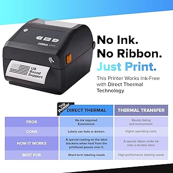 Zebra ZD420 / ZD420d Direct Thermal Desktop Printer 203 dpi Print Width 4 in USB Ethernet ZD42042-D01E00EZ | Includes Label Software