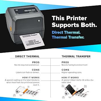 JetSet Label Zebra ZD621 | Thermal Transfer & Direct Thermal Printer ZD6A043-301F00EZ | 300 DPI | USB, USB Host, Ethernet, Serial, BTLE5 Connectivity | Includes Jet Set Software