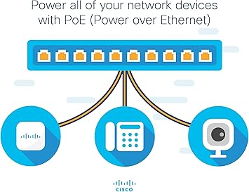 CISCO DESIGNED SG350-8PD Managed Switch | 6 Ports Gigabit Ethernet | 2 Ports 2.5G Multigigabit | M952 Ports 2.5G/SFP Combo | 124W PoE | Limited Lifetime Protection (SG350-8PD-K9-NA)
