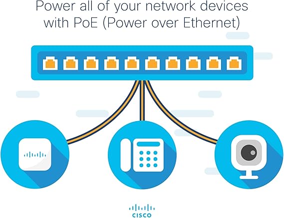 Cisco SG550X-24 Stackable Managed Switch | 24 Gigabit Ethernet (GbE) Ports | 2 x 10G Combo | 2 x SFP+ | L3 Dynamic Routing | Limited Lifetime Protection (SG550X-24-K9-NA)