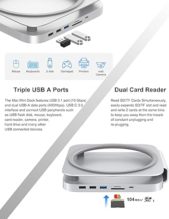 GEWOKLIY Mac mini Studio Dock and Stand, Hub with SSD Enclosure for NVME/SATA M.2, 4K HDMI Adapter 10Gbps USB A/C Port, TF/SD Card Reader, Dock for Mac mini M1/ M2 and Mac Studio 2024 | Accessories