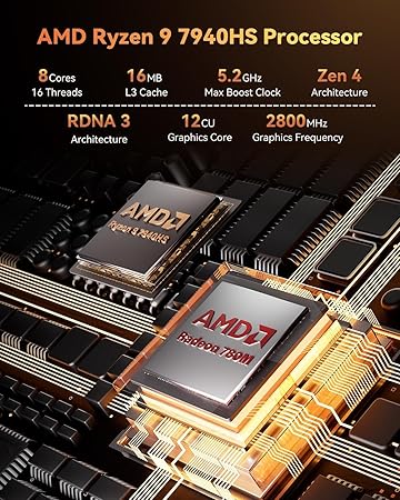 GEEKOM AE7 Mini PC, AMD Ryzen 9 7940HS Processor AI Mini Computer(8C/16T, up to-5.2GHz), 32GB DDR5 RAM & 1TB PCIe 4.0 SSD, Windows 11 Pro Mini Desktop PC with Work, Game, 8K, 2.5GLAN, WIFI6E, BT5.2