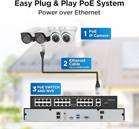 GWSECU 4K 32CH outdoor Business Surveillance Security Camera System,4K/8 MP NVR Video Recorder with 8TB HDD, 24 UHD 5MP Commercial AI Human motion Detection Bullet IP Cameras 24/7 Recording With Audio