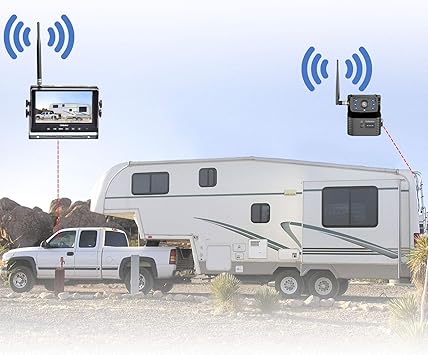 Haloview Handy 7 Wireless Backup Rear View Hitch Camera and Monitor System for RV/Trailer/Pickup