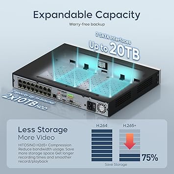HITOSINO 4K 8CH 8 PoE Port NVR (32CH POE AI NVR(Not Include HDD))