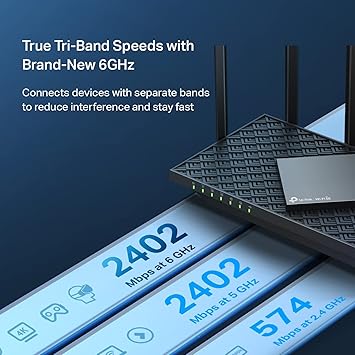 TP-Link AXE5400 Tri-Band WiFi 6E Router (Archer AXE75) - Gigabit Wireless Internet Router, AX Router for Gaming, VPN Router, WPA3