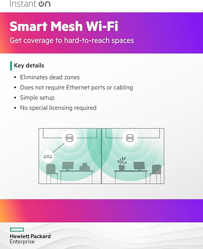 HPE Networking Instant On Access Point AP15 4x4 WiFi 5 Indoor Wireless Access Point | Power Source Not Included | US Model (R2X05A)