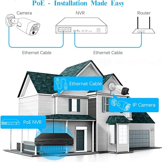 (4K/8.0 Megapixel & 130° Ultra Wide-Angle) 2-Way Audio PoE Outdoor Home Security Camera System, 8 Wired Outdoor Video Surveillance IP Cameras System 4TB
