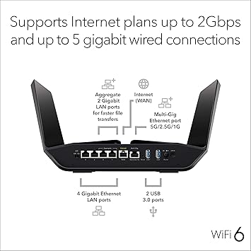 NETGEAR Nighthawk AX12 12-Stream WiFi 6 Router (RAX120) - AX6000 Wireless Speed (up to 6Gbps) | Coverage for Large-to-Very Large Homes | 4 x 1G and 1 x 2.5/5G Ethernet Ports | 2 x 3.0 USB
