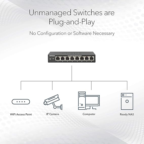 NETGEAR 8-Port 10G Multi-Gigabit Ethernet Unmanaged Switch (XS508M) - with 1 x 10G SFP+, Desktop/Rackmount, and ProSAFE Lifetime Protection