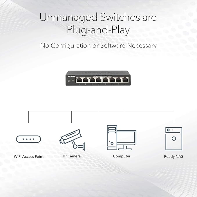 NETGEAR 8-Port Ultra60 PoE Multi-Gigabit Ethernet Unmanaged Network Switch (MS108UP) - with 4 x PoE++ and 4 x PoE+ @ 230W, Desktop or Wall Mount, and Limited Lifetime Protection