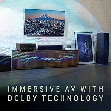 Onkyo TX-RZ30 AV Receiver