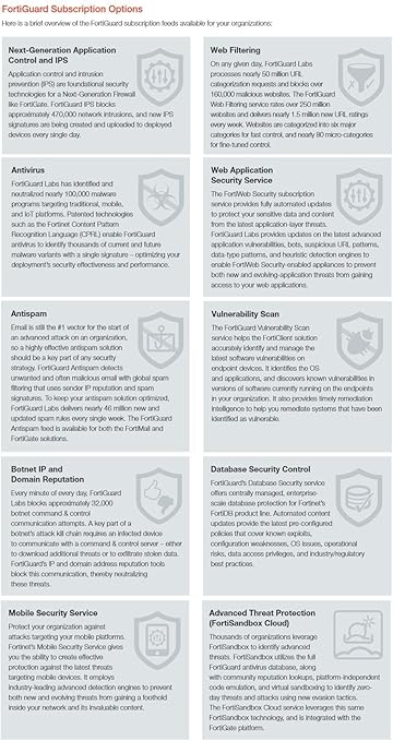 Fortinet FortiAnalyzer-200F 1 Year Subscription License for The FortiGuard Indicator of Compromise (IOC). FC-10-L200F-149-02-12