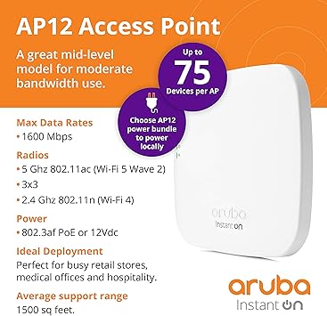 HPE Networking Instant On Access Point AP12 3x3 WiFi 5 Indoor Wireless Access Point | Power Source Not Included | US Model (R2X00A)