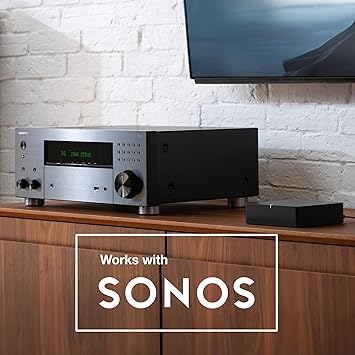 Onkyo TX-RZ30 AV Receiver