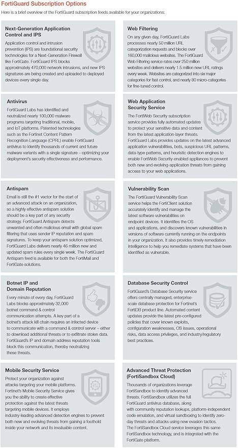 Fortinet FortiGate 80E and 1YR 24x7 UTM Protection BDL (FG-80E-BDL-950-12)