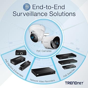 TRENDnet 20-Port Gigabit Web Smart Ultra PoE Switch with 8 x Gigabit UPoE Ports, 8 x Gigabit PoE+ Ports 4 Shared Gigabit Ports (RJ-45 or SFP), VLAN, QoS, IPv6 Support, 370W PoE Power Budget, TPE-204US
