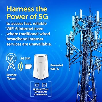 D-Link G530 5G NR AX3000 WiFi 6 Router with SIM Card Slot, Cellular Gateway, Optimized High-Gain Antennas, Dual-WAN Failover, AT&T and T-Mobile Certified
