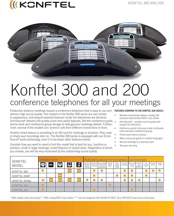 Konftel 300Wx Wireless Conference Phone w/IP DECT 10 Base Station + Sandisk 16GB Card to Record Calls - Conference Room