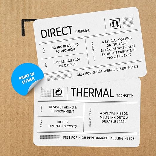ZEBRA GK420t Thermal Transfer Monochrome Desktop Printer Print Width of 4 in USB and Ethernet Port Connectivity GK42-102210-000