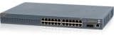 7024 Wireless LAN Controller