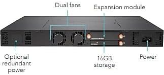 SonicWALL NSA 2650 High Availability Security Appliance GigE, 2.5 GigE, Black (01-SSC-2007)