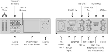 Blackmagic Design HyperDeck Studio HD Mini