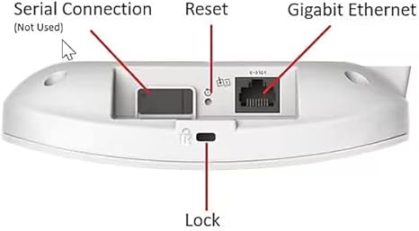 CISCO DESIGNED Cisco Business 150AX Wi-Fi 6 2x2 Access Point 1 GbE Port - Ceiling Mount, PoE Injector Included, 3-Year Hardware Protection (CBW150AX-B-NA)