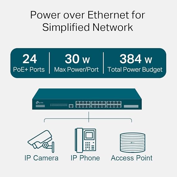 TP-Link JetStream 28-Port Gigabit L2 Managed Switch with 24-Port PoE+ (TL-SG3428MP) - 24× gigabit PoE+ ports @384W, 4× gigabit SFP Slots, Omada SDN Integrated, Limited Lifetime Protection