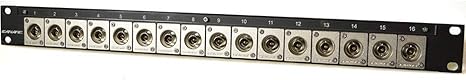 Canare 161U-BJRUK 12G A/V BNC Flush-Mount Panel