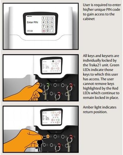 Traka FF-7-0370 Traka21 Key Management System