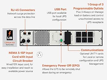 Vertiv Liebert PSI5 Lithium Ion UPS - 1500VA 1350W 120V Line Interactive AVR 2U Rack/Tower, 0.9 Power Factor, Sine Wave, 3 Programmable Outlets, Rotating LCD Display, 5 Year Warranty(PSI5-1500RT120LI)