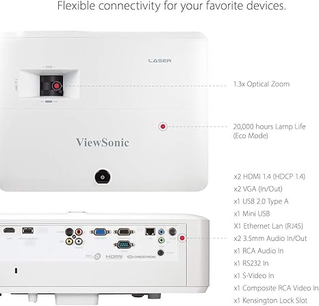 ViewSonic LS750WU 5000 Lumens WUXGA Networkable Laser Projector with 1.3x Optical Zoom Vertical Horizontal Keystone and Lens Shift for Large Venues