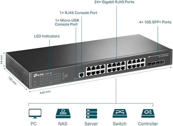 TP-Link JetStream 24-Port Gigabit L2+ Managed Switch with 4 10GE SFP+ Slots (TL-SG3428X) - SDN Integrated, Cloud Access & Omada App
