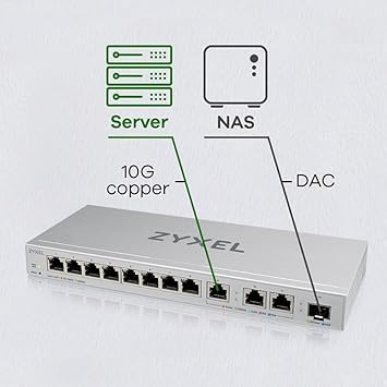 Zyxel 12-Port Multi-Gigabit Ethernet Web Managed Switch | 3 x 10G | 1 x 10G SFP+ Fiber | 8 x GbE Ports | Plug & Play | Desktop or Wall-Mount | Ethernet Splitter XGS1250-12