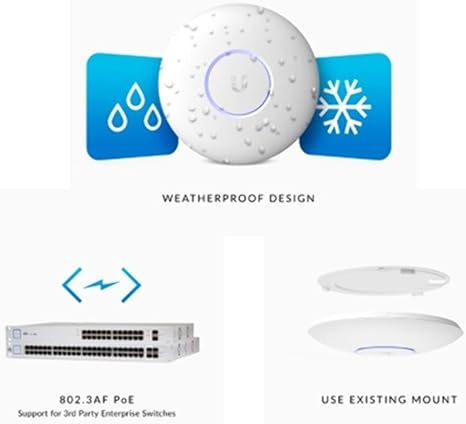 UBIQUITI UAP-AC-PRO Unifi AP AC PRO Wireless Access Point